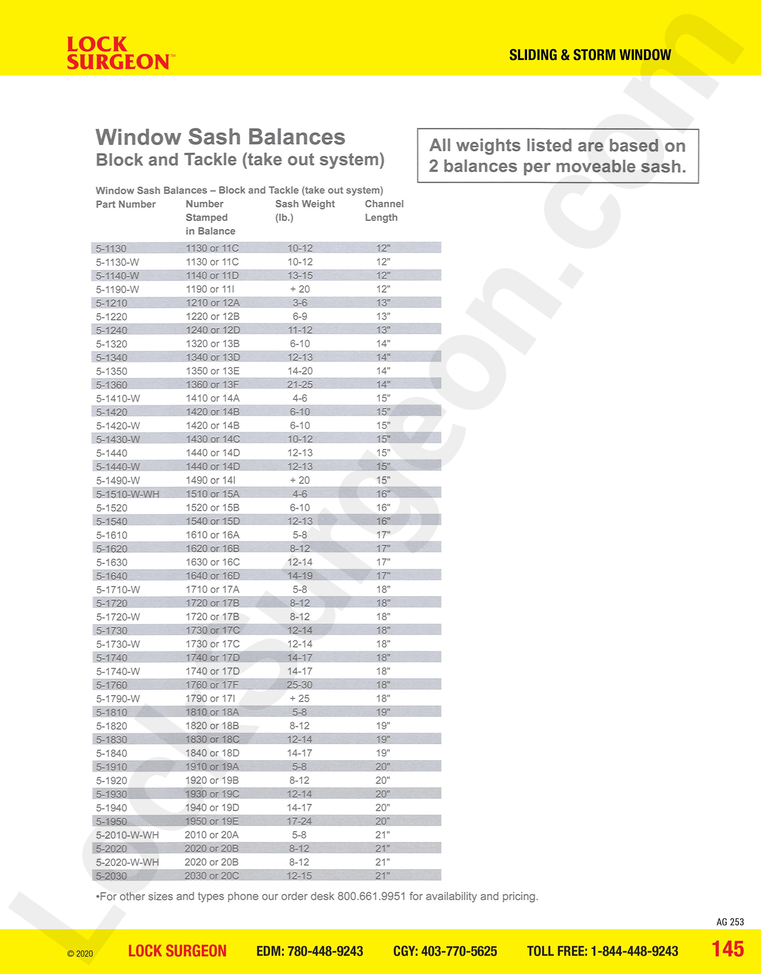 Fort Saskatchewan Window sash balances for block and tackle system (take out system), two balances per movable sash.