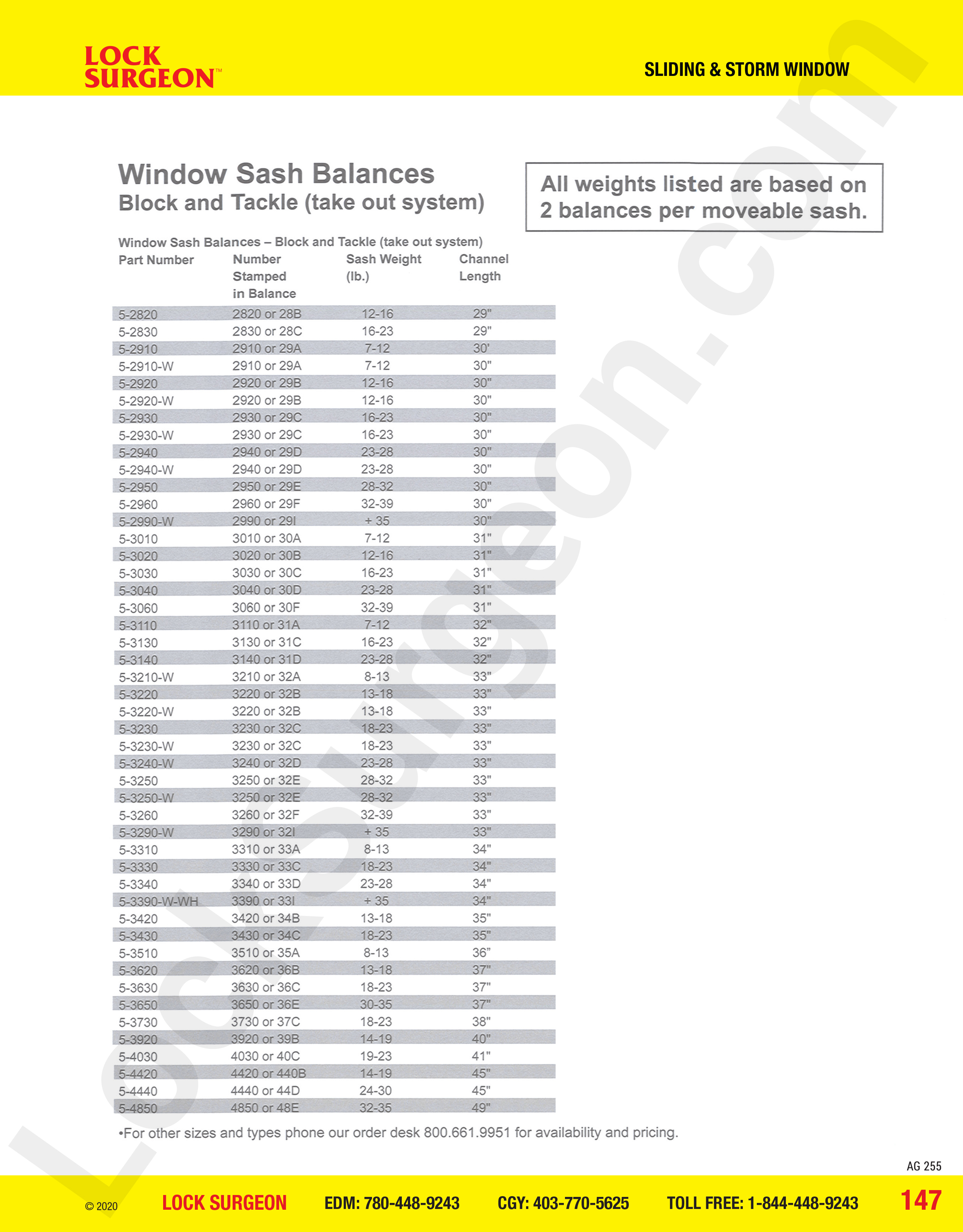 Fort Saskatchewan Lock Surgeon sliding and storm door take out system (block and tackle) window sash balances