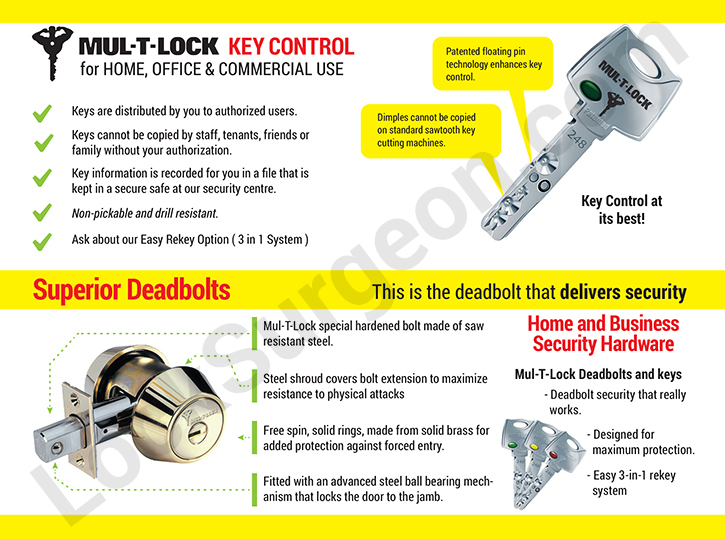 Cochrane Mul-T-Lock Key Control home & commercial use keys are distributed by you to authorized users only.